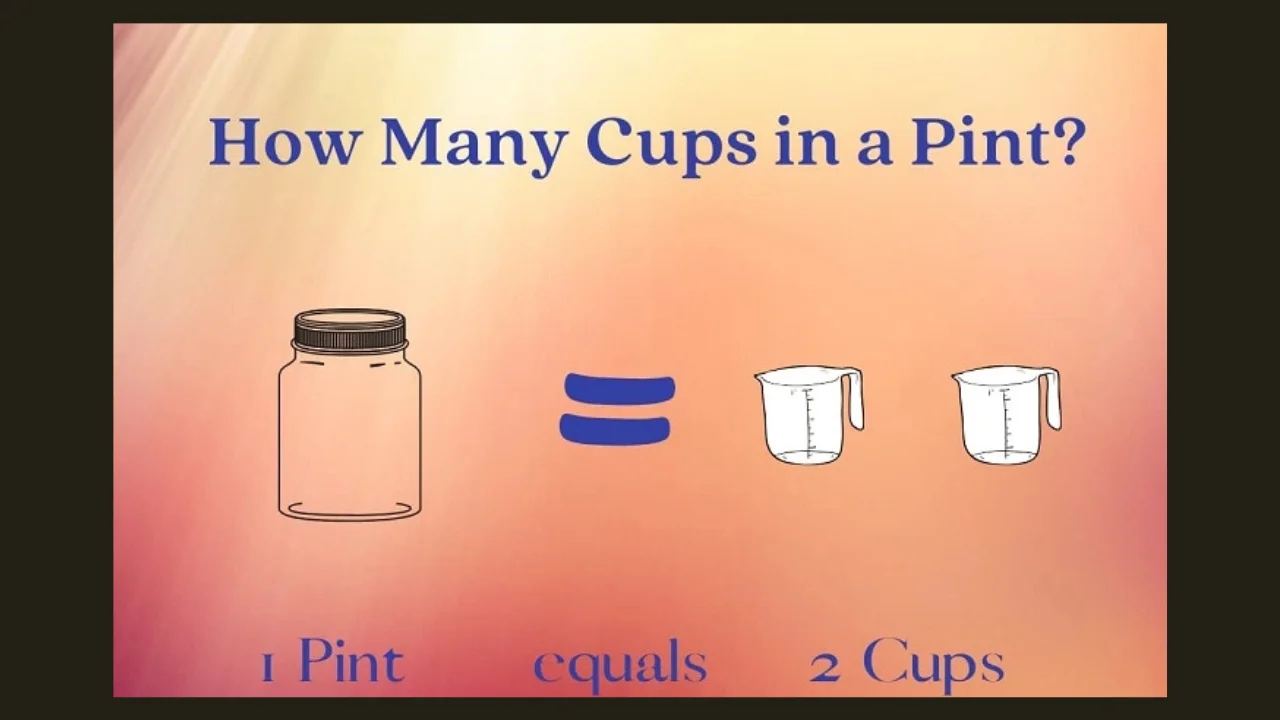 how many cups in a pint